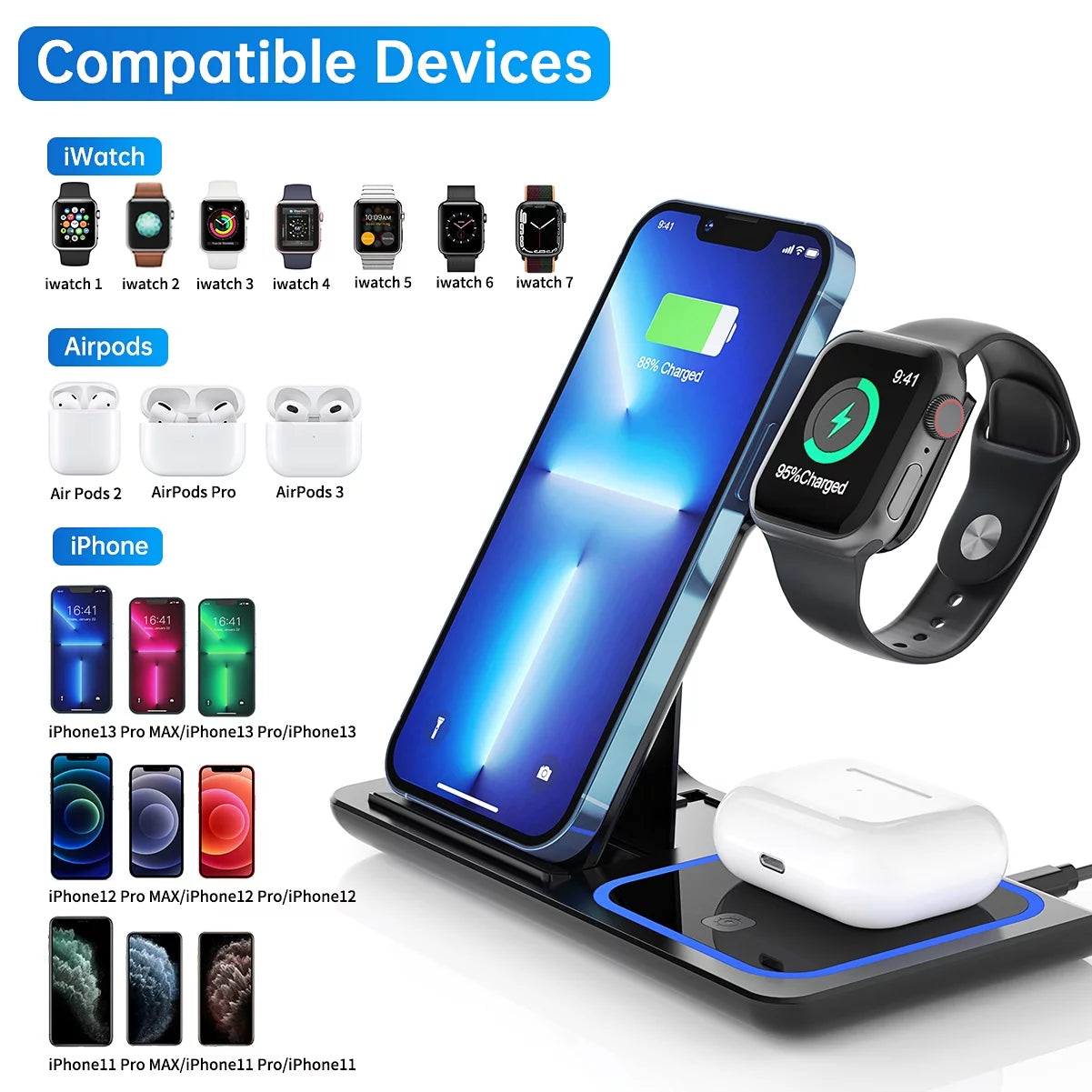 18W Fast Wireless Charging Station for iPhone 16/15/14/13/12/11/Pro Max/Plus, 3-in-1 Stand for Apple Watch Series SE 10/9/8/7/6/5/4/3 and AirPods Pro/3/2 with QC3.0 Adapter